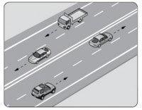 13 Şubat 2016 Ehliyet Sınavı Trafik ve Çevre Soruları 8 – 13