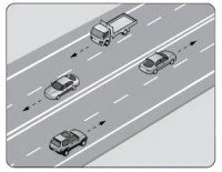 13 Şubat 2016 Ehliyet Sınavı Trafik ve Çevre Soruları 11 – 13