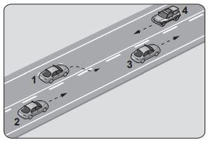 29 Ağustos 2015 Ehliyet Sınavı Trafik ve Çevre Soruları 6 – t27