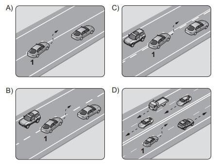 29 Ağustos 2015 Ehliyet Sınavı Trafik ve Çevre Soruları 10 – t33